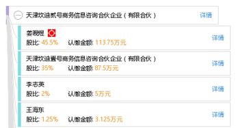天津坎迪貳號(hào)商務(wù)信息咨詢合伙企業(yè) 有限合伙