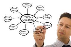 計(jì)算機(jī)軟硬件技術(shù)領(lǐng)域內(nèi)的技術(shù)開(kāi),計(jì)算機(jī)軟硬件銷售,企業(yè)管理咨詢,電子商務(wù),廣告設(shè)計(jì)-產(chǎn)品信息-上海衿領(lǐng)信息科技