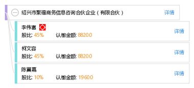 紹興市聚福商務(wù)信息咨詢合伙企業(yè)——專業(yè)商務(wù)信息咨詢服務(wù)的有限合伙平臺